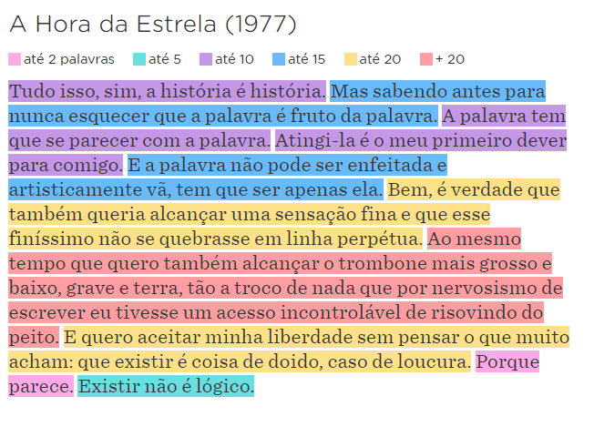 O ritmo e o estilo de diferentes obras literárias brasileiras